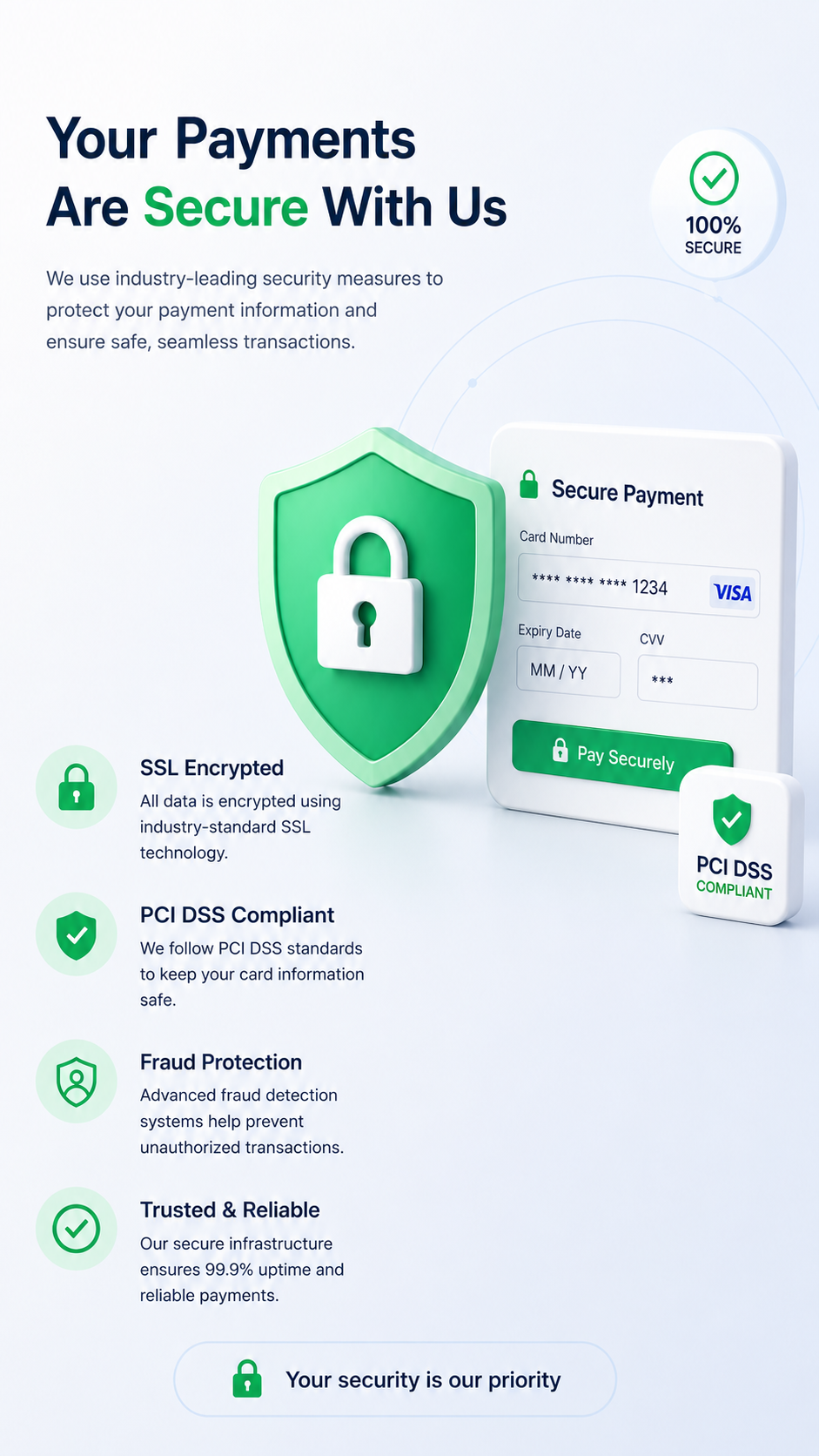 secure_payment